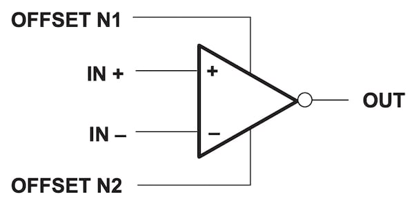 Simplified schematic of the µA741
